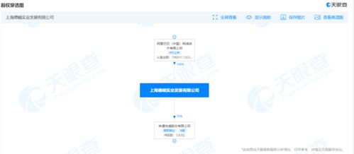 申通快递 阿里网络成为持有上海德峨100 股权的股东